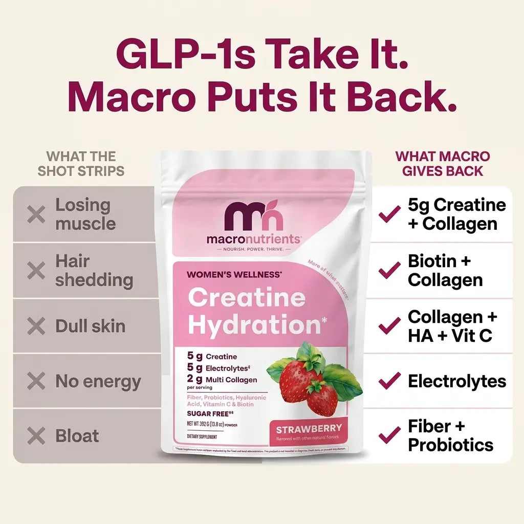Women's Creatine Hydration