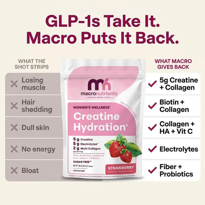 Women's Creatine Hydration