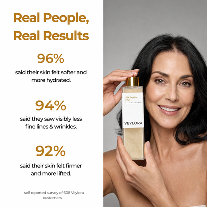 Veylora Silk Peptide EGF Toner